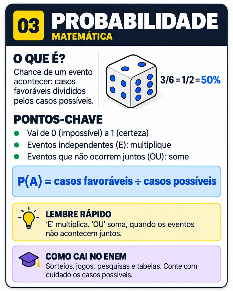 Flashcard de Matemática: Probabilidade