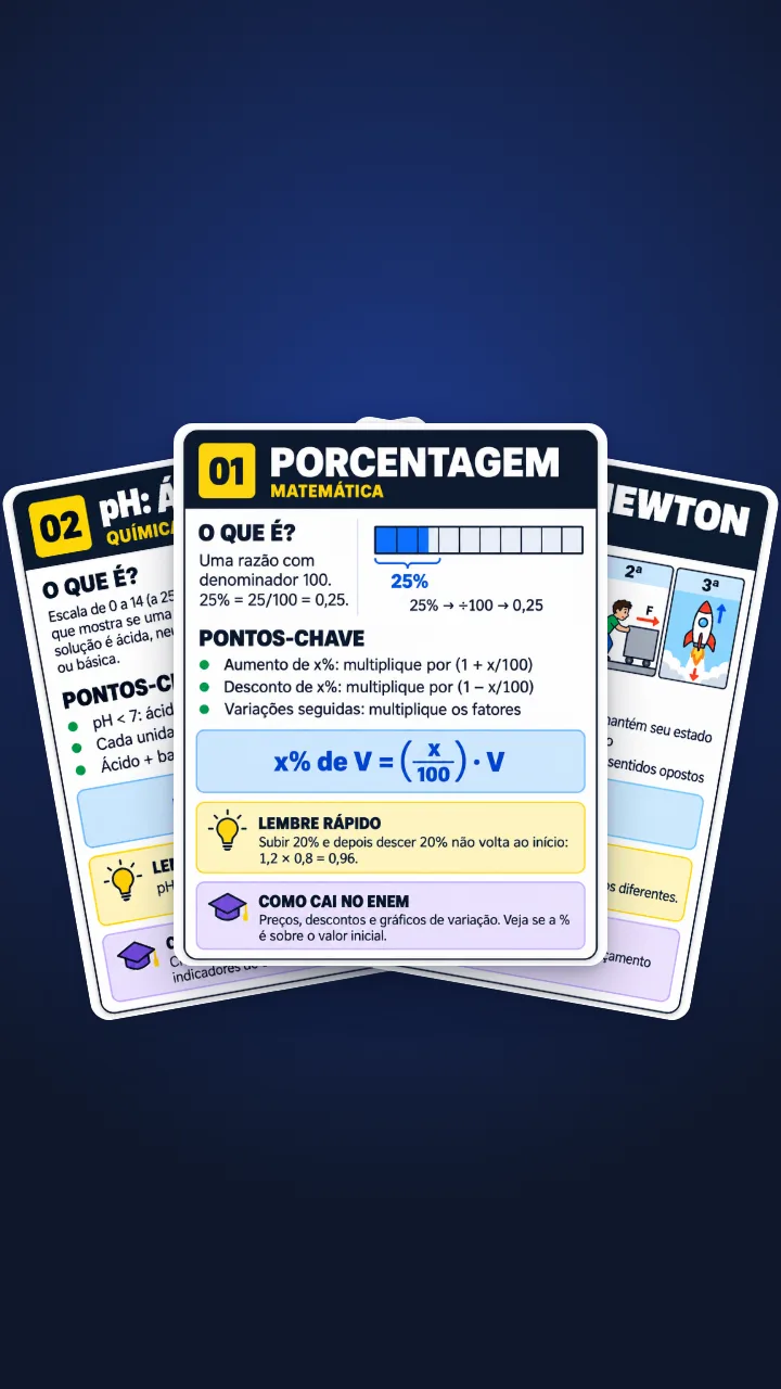 Flashcards visuais do ENEM 2026